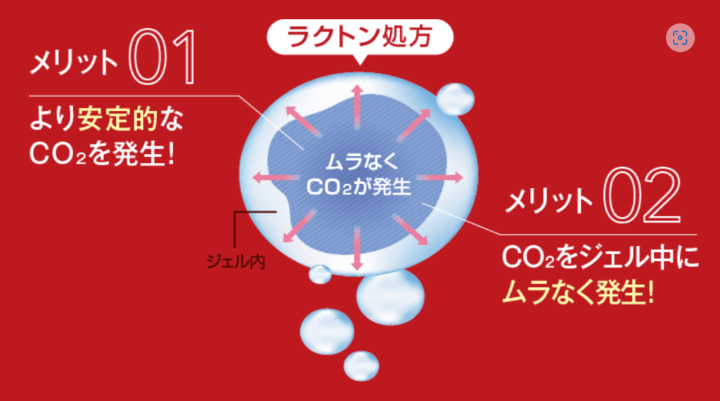 ネットで超話題の整形級パック❝エニシーグローパック❞ - ANNE COLUMN